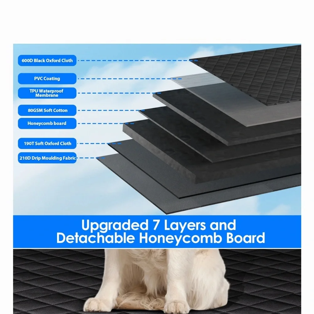 Black 7-Layer Pet Mat with Honeycomb Board